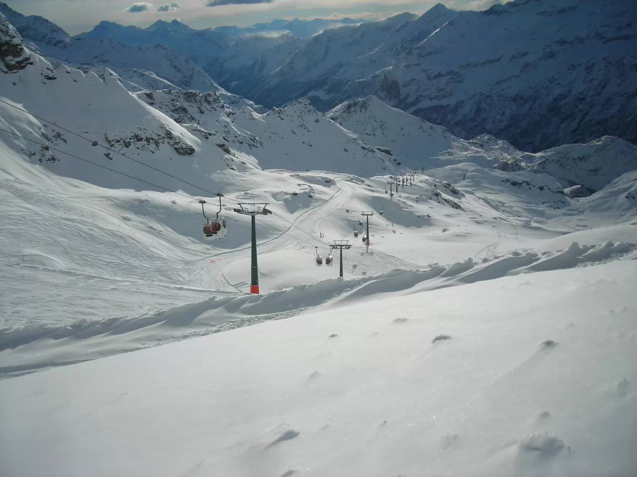 lista destinazioni top settimana bianca